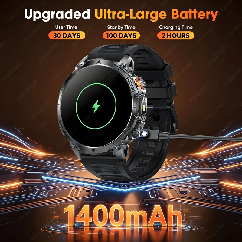 2026 Heren Robuuste Smartwatch - Gym Floor Mats recensie en prijs