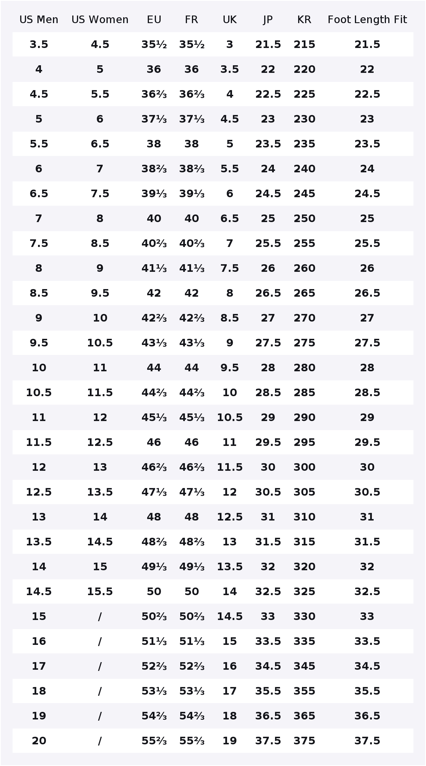 Adidas Duramo Sl Low top Train - Adidas Shoes Duramo Sl recensie en prijs
