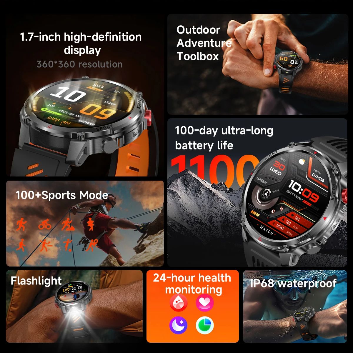 2026 Nieuwe T-Rex3 Pro GPS Tra - Gym Floor Mats recensie en prijs