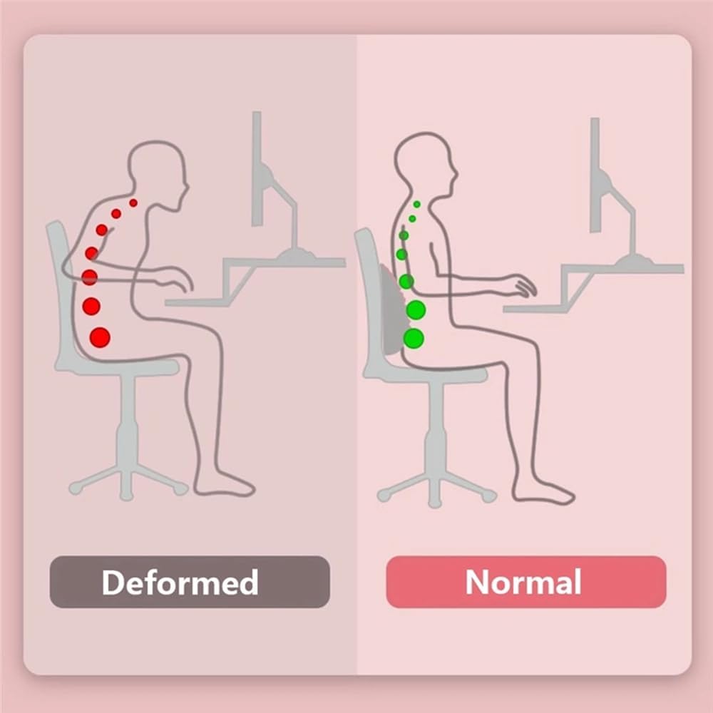 Yoga Back Trainer Lendensteun  - Posture Corrector Back recensie en prijs